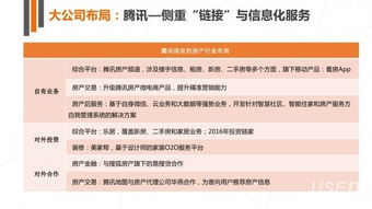 2015年房產(chǎn)服務(wù)創(chuàng)業(yè)投資盤點 百花齊放與資本寒冬前夜的狂歡